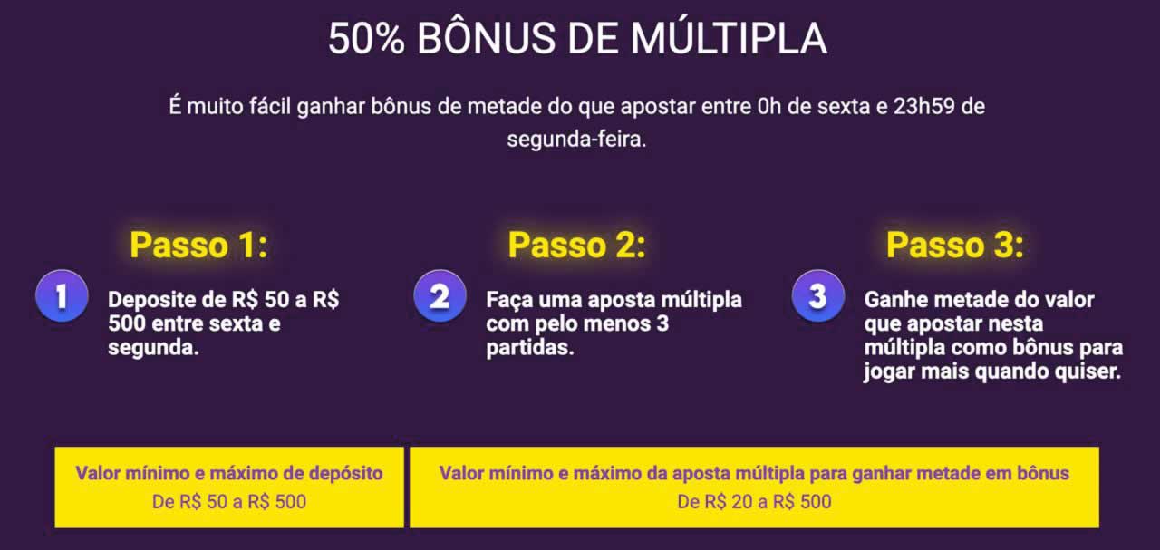 betfair saque mínimo